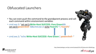 Obfuscated Launchers
• You can even push the command to the grandparent process and call
each command within environment variables
• cmd.exe /c "set var1=Write-Host SUCCESS -Fore Green&&
set var2=powershell -&&cmd.exe /c echo %var1% ^| %var2%"
..
• cmd.exe /c "echo Write-Host SUCCESS -Fore Green | powershell -"
http://www.battlegrip.com/wp-content/uploads/2011/07/halomarkv-420x420.jpg
 