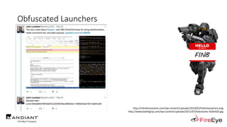 Obfuscated Launchers
http://nikiskinazarene.com/wp-content/uploads/2014/02/hellomynameis.png
http://www.battlegrip.com/wp-content/uploads/2011/07/halomarkv-420x420.jpg
FIN8
 
