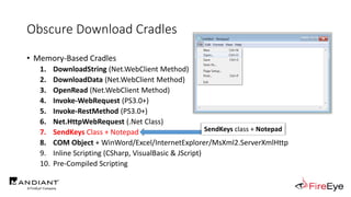 • Memory-Based Cradles
1. DownloadString (Net.WebClient Method)
2. DownloadData (Net.WebClient Method)
3. OpenRead (Net.WebClient Method)
4. Invoke-WebRequest (PS3.0+)
5. Invoke-RestMethod (PS3.0+)
6. Net.HttpWebRequest (.Net Class)
7. SendKeys Class + Notepad
8. COM Object + WinWord/Excel/InternetExplorer/MsXml2.ServerXmlHttp
9. Inline Scripting (CSharp, VisualBasic & JScript)
10. Pre-Compiled Scripting
Obscure Download Cradles
SendKeys class + Notepad
 