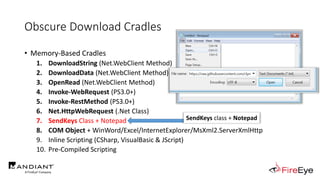 • Memory-Based Cradles
1. DownloadString (Net.WebClient Method)
2. DownloadData (Net.WebClient Method)
3. OpenRead (Net.WebClient Method)
4. Invoke-WebRequest (PS3.0+)
5. Invoke-RestMethod (PS3.0+)
6. Net.HttpWebRequest (.Net Class)
7. SendKeys Class + Notepad
8. COM Object + WinWord/Excel/InternetExplorer/MsXml2.ServerXmlHttp
9. Inline Scripting (CSharp, VisualBasic & JScript)
10. Pre-Compiled Scripting
Obscure Download Cradles
SendKeys class + Notepad
 