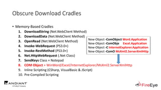 Obscure Download Cradles
• Memory-Based Cradles
1. DownloadString (Net.WebClient Method)
2. DownloadData (Net.WebClient Method)
3. OpenRead (Net.WebClient Method)
4. Invoke-WebRequest (PS3.0+)
5. Invoke-RestMethod (PS3.0+)
6. Net.HttpWebRequest (.Net Class)
7. SendKeys Class + Notepad
8. COM Object + WinWord/Excel/InternetExplorer/MsXml2.ServerXmlHttp
9. Inline Scripting (CSharp, VisualBasic & JScript)
10. Pre-Compiled Scripting
New-Object -ComObject Word.Application
New-Object -ComObje Excel.Application
New-Object -C InternetExplorer.Application
New-Object -ComO MsXml2.ServerXmlHttp
 