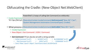 Invoke-Obfuscation nullcon 2017 | PPTX