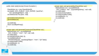public static byte[] dump() throws Exception { 
ClassWriter cw = new ClassWriter(0); 
cw.visit(52, ACC_PUBLIC + ACC_SUPER, "json/Foo", 
null, "java/lang/Object", null); 
cw.visitSource("Foo.java", null); 
generateConstructor(cw); 
generateBar(cw); 
cw.visitEnd(); 
return cw.toByteArray(); 
} 
private static void generateConstructor(ClassWriter cw) { 
MethodVisitor mv = cw.visitMethod( 
ACC_PUBLIC, "<init>", "()V", null, null); 
mv.visitCode(); 
mv.visitVarInsn(ALOAD, 0); 
mv.visitMethodInsn( 
INVOKESPECIAL, "java/lang/Object", "<init>", "()V",false); 
mv.visitInsn(RETURN); 
mv.visitMaxs(1, 1); 
mv.visitEnd(); 
} 
private static void generateBar(ClassWriter cw) { 
MethodVisitor mv = cw.visitMethod( 
ACC_PUBLIC, "bar", "()Ljava/lang/String;", null, null); 
mv.visitCode(); 
mv.visitLdcInsn("hello"); 
mv.visitInsn(ARETURN); 
mv.visitMaxs(1, 1); 
mv.visitEnd(); 
} 
} 
 