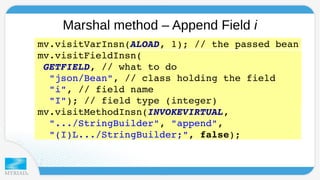 Marshal method – Append Field i 
mv.visitVarInsn(ALOAD, 1); // the passed bean 
mv.visitFieldInsn( 
GETFIELD, // what to do 
"json/Bean", // class holding the field 
"i", // field name 
"I"); // field type (integer) 
mv.visitMethodInsn(INVOKEVIRTUAL, 
".../StringBuilder", "append", 
"(I)L.../StringBuilder;", false); 
 
