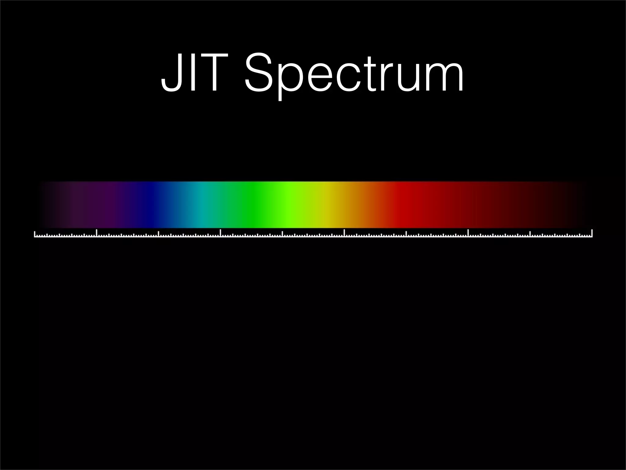 JIT Spectrum
 