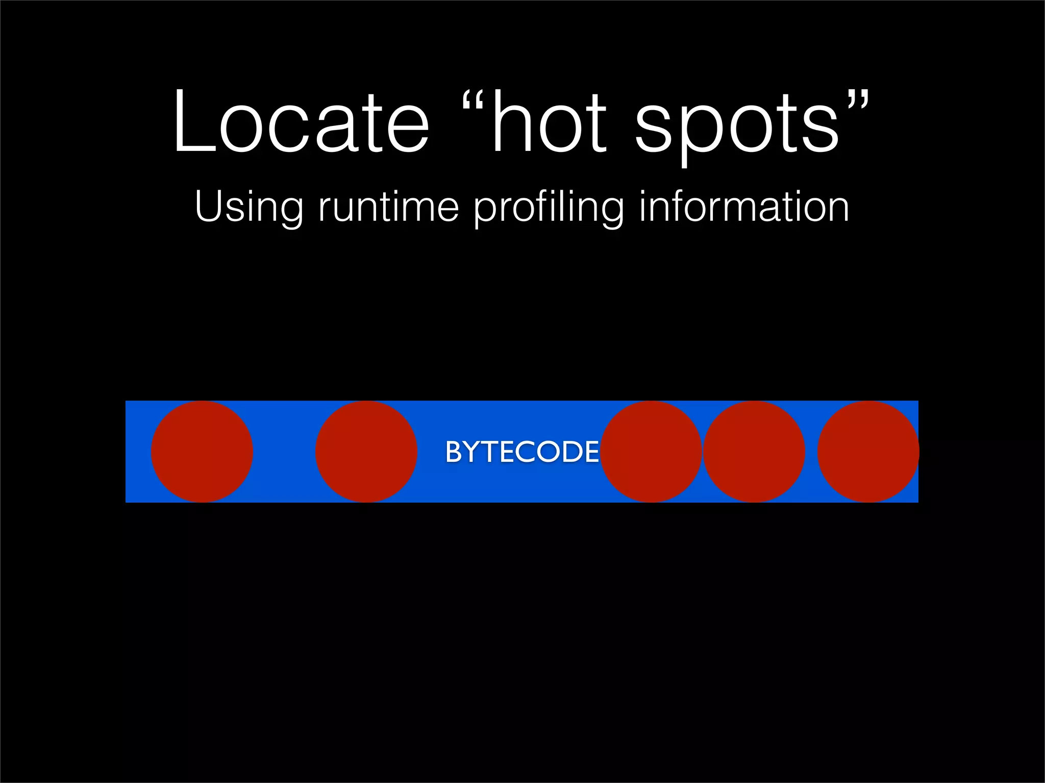 Locate “hot spots”
Using runtime proﬁling information




            BYTECODE
 