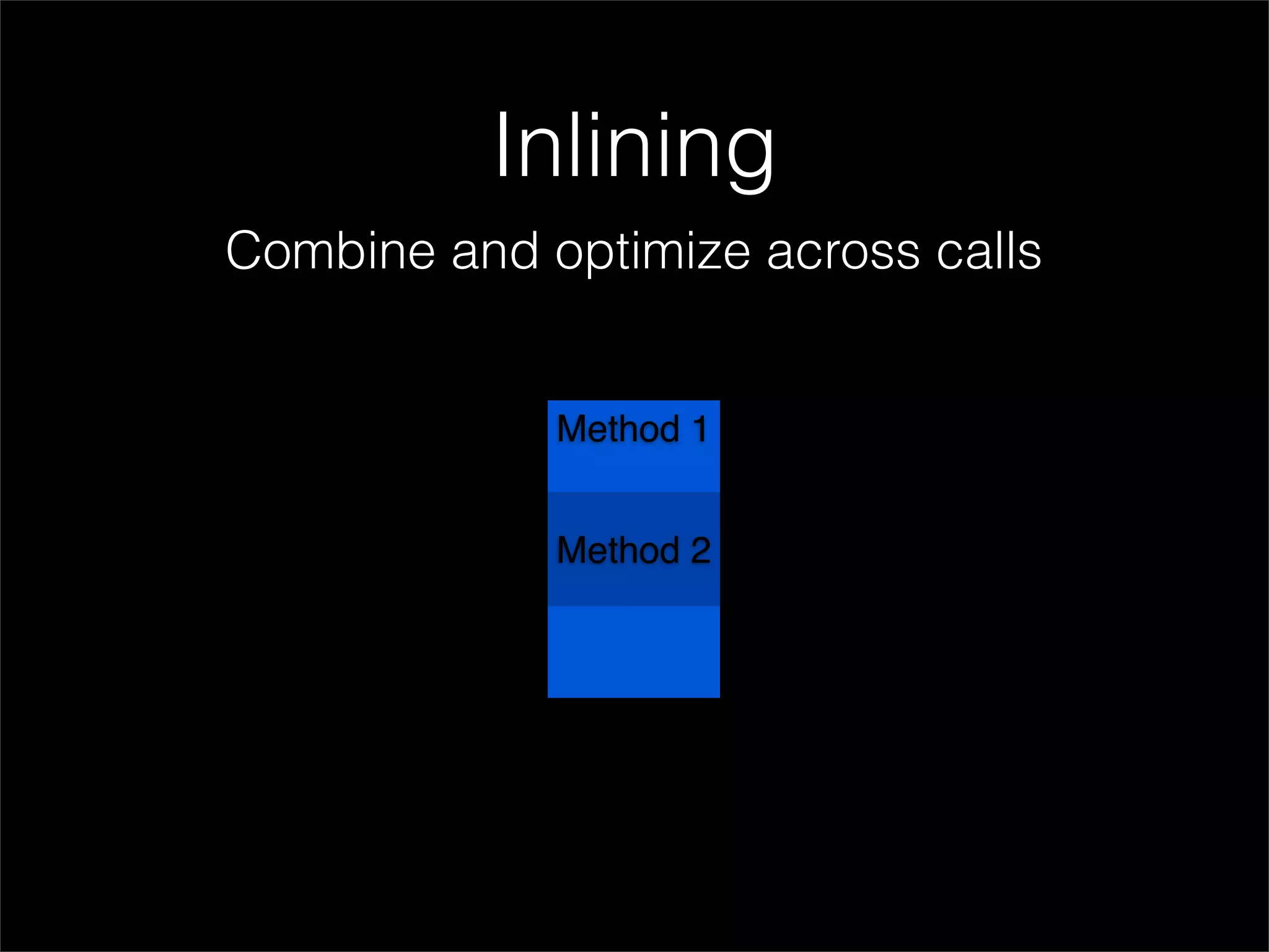 Inlining
Combine and optimize across calls


             Method 1


             Method 2
 