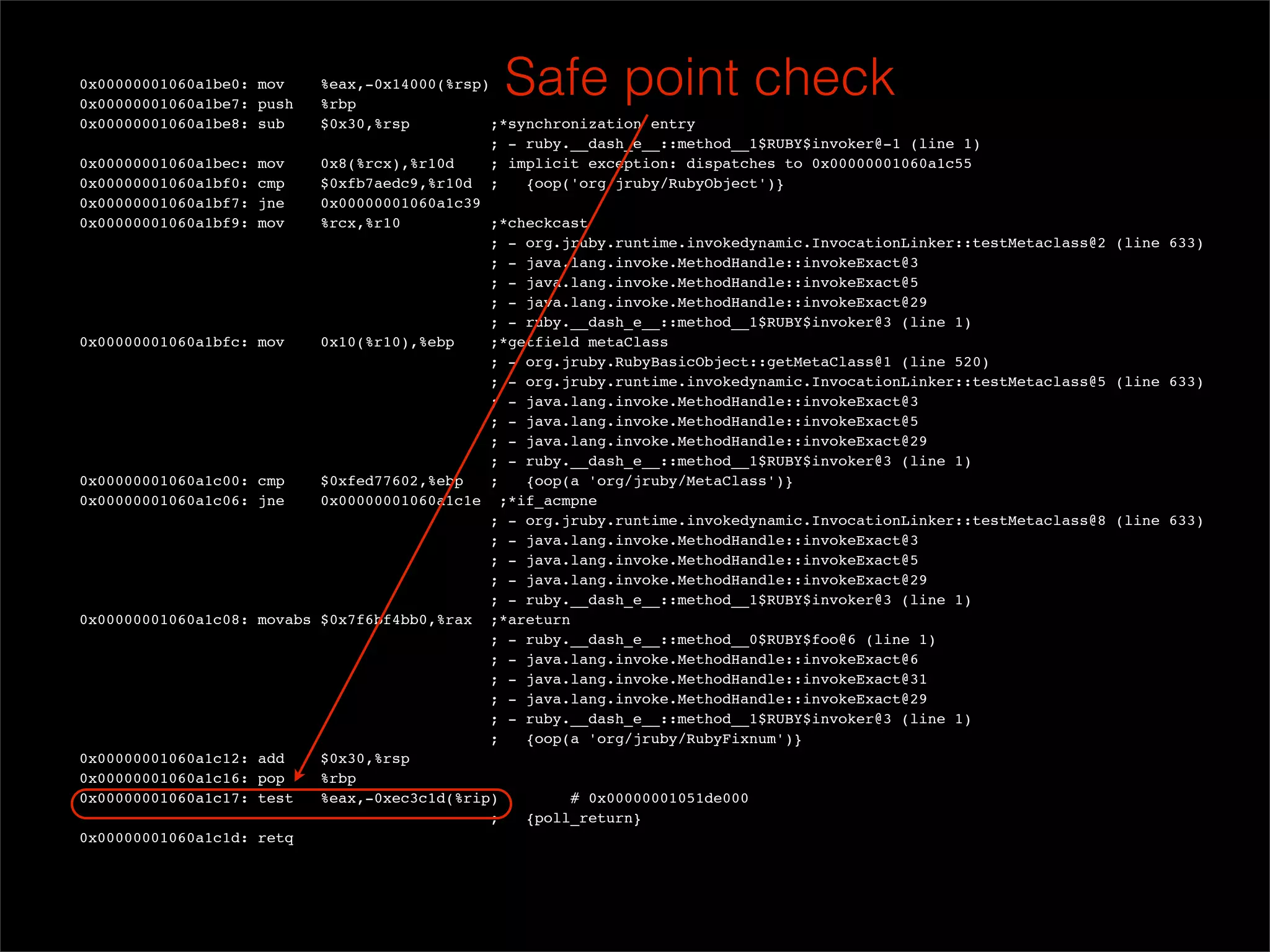 0x00000001060a1be0: mov
  0x00000001060a1be7: push
                             %eax,-0x14000(%rsp)
                             %rbp
                                                 Safe point check
  0x00000001060a1be8: sub    $0x30,%rsp          ;*synchronization entry
                                                ; - ruby.__dash_e__::method__1$RUBY$invoker@-1 (line 1)
  0x00000001060a1bec: mov    0x8(%rcx),%r10d     ; implicit exception: dispatches to 0x00000001060a1c55
  0x00000001060a1bf0: cmp    $0xfb7aedc9,%r10d ;     {oop('org/jruby/RubyObject')}
  0x00000001060a1bf7: jne    0x00000001060a1c39
  0x00000001060a1bf9: mov    %rcx,%r10           ;*checkcast
                                                ; - org.jruby.runtime.invokedynamic.InvocationLinker::testMetaclass@2 (line 633)
                                                ; - java.lang.invoke.MethodHandle::invokeExact@3
                                                ; - java.lang.invoke.MethodHandle::invokeExact@5
                                                ; - java.lang.invoke.MethodHandle::invokeExact@29
                                                ; - ruby.__dash_e__::method__1$RUBY$invoker@3 (line 1)
  0x00000001060a1bfc: mov    0x10(%r10),%ebp     ;*getfield metaClass
                                                ; - org.jruby.RubyBasicObject::getMetaClass@1 (line 520)
                                                ; - org.jruby.runtime.invokedynamic.InvocationLinker::testMetaclass@5 (line 633)
                                                ; - java.lang.invoke.MethodHandle::invokeExact@3
                                                ; - java.lang.invoke.MethodHandle::invokeExact@5
                                                ; - java.lang.invoke.MethodHandle::invokeExact@29
                                                ; - ruby.__dash_e__::method__1$RUBY$invoker@3 (line 1)
  0x00000001060a1c00: cmp    $0xfed77602,%ebp    ;   {oop(a 'org/jruby/MetaClass')}
  0x00000001060a1c06: jne    0x00000001060a1c1e ;*if_acmpne
                                                ; - org.jruby.runtime.invokedynamic.InvocationLinker::testMetaclass@8 (line 633)
                                                ; - java.lang.invoke.MethodHandle::invokeExact@3
                                                ; - java.lang.invoke.MethodHandle::invokeExact@5
                                                ; - java.lang.invoke.MethodHandle::invokeExact@29
                                                ; - ruby.__dash_e__::method__1$RUBY$invoker@3 (line 1)
  0x00000001060a1c08: movabs $0x7f6bf4bb0,%rax ;*areturn
                                                ; - ruby.__dash_e__::method__0$RUBY$foo@6 (line 1)
                                                ; - java.lang.invoke.MethodHandle::invokeExact@6
                                                ; - java.lang.invoke.MethodHandle::invokeExact@31
                                                ; - java.lang.invoke.MethodHandle::invokeExact@29
                                                ; - ruby.__dash_e__::method__1$RUBY$invoker@3 (line 1)
                                                ;    {oop(a 'org/jruby/RubyFixnum')}
  0x00000001060a1c12: add    $0x30,%rsp
  0x00000001060a1c16: pop    %rbp
  0x00000001060a1c17: test   %eax,-0xec3c1d(%rip)         # 0x00000001051de000
                                                ;    {poll_return}
  0x00000001060a1c1d: retq
 