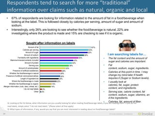 Label-readers tend to search for more “traditional”
     information over claims such as natural, organic and local
     •    67% of consumers are looking for information related to the amount of fat in a food/beverage when
          looking at the label. This is followed closely by calories per serving, amount of sugar and amount of
          sodium.
     •    Interestingly, only 26% are looking to see whether the food/beverage is natural, 22% are
          investigating where the product is made and 15% are checking to see if it is organic.


                              Sought after information on labels
                                  Amount of fat                                                             67%
                           Calories per serving                                                          63%
                               Amount of sugar                                                          62%
                             Amount of sodium                                                     58%                   I am searching labels for…
                   Familiarity with ingredients                                             50%                    •    The fat content and the amount of
        Vitamins/minerals/nutrients included                                          43%
                              Amount of protein
                                                                                                                        sugar and calories are important.
                                                                                    42%
                                   Serving size                                  38%                               •    Fat content, sodium, sugar,
                    Amount of carbohydrates                                33%                                          ingredients.
             Presence of artificial sweeteners                       28%
        Whether the food/beverage is natural
                                                                                                                   •    Calories at this point in time. I may
                                                                   26%
    Presence of artificial colors/preservatives                     26%
                                                                                                                        change my mind later if health
                       Length of ingredient list                  25%                                                   requires it (Sugar or Sodium levels).
           Where the food/beverage is made                      22%                                                •    I usually look at calories, fat, sugar,
       Whether the food/beverage is organic               15%
                                                                                                                        protein content, and ingredients.
Allergen information (nuts, dairy, wheat, etc.)          14%
                            I do not read labels    3%                                                             •    Serving size, calorie content, fat
                                          Other    2%                                                                   content, sodium, sugar, vitamins,
                                                                                                                        and the ingredients.
                                                                                                                   •    Calories, fat, amount of fiber.
     Q: Looking at the list below, what information are you usually looking for when reading food/beverage labels, if you are reading them? If you do not
     read labels, simply select "I do not read labels." (Please select all that apply)
     Q: What types of information, if any, would you say that you are most interested in reading about on food/beverage labels?

14                                                                                                                       © Invoke Solutions - Confidential
 