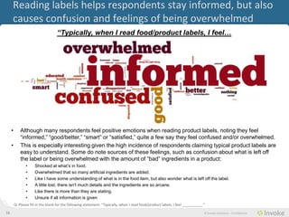 Reading labels helps consumers stay informed, but also
     causes confusion and feelings of being overwhelmed
                                    “Typically, when I read food/product labels, I feel…




     •       Although many consumers feel positive emotions when reading product labels, noting they feel
             “informed,” “good/better,” “smart” or “satisfied,” quite a few say they feel confused and/or overwhelmed.
     •       This is especially interesting given the high incidence of consumers claiming typical product labels are
             easy to understand. Some do note sources of these feelings, such as confusion about what is left off
             the label or being overwhelmed with the amount of “bad” ingredients in a product:
                •     Shocked at what’s in food.
                •     Overwhelmed that so many artificial ingredients are added.
                •     Like I have some understanding of what is in the food item, but also wonder what is left off the label.
                •     A little lost, there isn't much details and the ingredients are so arcane.
                •     Like there is more than they are stating.
                •     Unsure if all information is given
         Q: Please fill in the blank for the following statement: "Typically, when I read food/product labels, I feel __________."

16                                                                                                                               © Invoke Solutions - Confidential
 