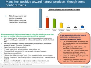 Many feel positive toward natural products, though some
            doubt remains
                                                                               75%
                                                                                                Opinion of products with natural claim


            •      75% of consumers feel                                                      40%
                   positive towards a                                                                      35%

                   food/product carrying a
                   natural claim (top 2 box).                                                                             19%


                                                                                                                                                                            6%
                                                                                                                                            4%
                                                                                                                                                             2%

                                                                             Top 2 Box   Very positive   Somewhat    Neither positive   Somewhat        Very negative   Bottom 2 Box
                                                                                                          positive    nor negative       negative



Many consumers feel positively towards natural products because they
                                                                                                                         A few consumers think the natural
are seen as healthy, often because nothing artificial is added.
                                                                                                                         claim is too ambiguous and,
•        100% Natural is good because I know that nothing was added to my products.
         They are what they are suppose to be without adding anything to make them that                                  therefore, raises some doubt.
         way.                                                                                                            •       I do not think that the FDA has really set
•        Naturally grown means that there are no added preservatives or pesticides to                                            firm standards as to what can be labeled
         accelerate growth. Therefore, it is healthier.                                                                          100% natural.
•        Natural has less artificial ingredients.                                                                        •       Though they say 100% natural.....are
                                                                                                                                 they really??? Have my doubts.
•        I'd prefer to buy foods without additives, preservatives, etc.
                                                                                                                         •       Once again, until I find out that the claim
•        Processed foods are not good for you generally and natural ones are.
                                                                                                                                 is actually true. I choose to research
•        Better than processed foods.                                                                                            until I find some that are good for me.
•        I like the idea of less processed foods. They are easier for the body to process.                               •       Unless it's certified organic, they can put
•        Because the absence of artificial ingredients makes me feel that it is a safe healthy                                   natural on anything.
         product.                                                                                                        •       I‟m skeptical of claim such as this, not
•        Because I want my food to be only foods not additives or sweeteners, etc.                                               really sure if they are telling the truth
         Q: What is your opinion of foods/products that have claims like those on the left?
         Q: Please tell me why you gave the answer that you did . . .
    30                                                                                                                              © Invoke Solutions - Confidential
 