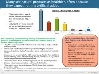 Many see natural products as healthier, often because
             they expect nothing artificial added
                                                                       70%
                                                                                                 Natural – Perception of health
         •       70% of consumers regard
                 natural products as healthier                                                      41%
                 than other products (top 2
                 box).                                                               28%
                                                                                                                   24%
         •       Just under ¼ say these products
                 are just as healthy as products
                                                                                                                                                                       7%
                 that do not carry this claim.                                                                                     5%
                                                                                                                                                     1%

                                                                    Top 2 Box   Much healthier    Somewhat     About the same Somewhat less      Much less         Bottom 2 Box
                                                                                                   healthier                     healthy          healthy




Not surprisingly, an overwhelming majority of those that view natural                                                 Again, some consumers raise doubts
products as healthy think this because they are unaltered and do not                                                  when it comes to products claiming
contain artificial ingredients.                                                                                       “natural.”
•        They have no chemicals on them that we would consume if we ate the products                                  •     "Natural" isn't a well-regulated term, so it
         that aren't natural.                                                                                               could be the same as any other product.
•        Natural foods are often free of artificial ingredients and higher in nutrients.                              •     Because the claim has no meaning, no
•        Because, by definition, "natural" means there are no artificial means of product to                                difference.
         create.                                                                                                      •     Claims should be backed up with facts &
•        Because, to me, something that is 100% natural is way ahead of those food items                                    anyone can make claims but not all have
         that are artificially altered, either chemically, through pesticide use or any number                              the backing.
         of other things that make them less wholesome.                                                               •     „Natural' isn't defined and because it's
•        Those products are devoid of artificial ingredients, are non-genetically modified.                                 meaningless it doesn't make a
•        Because without preservatives they would naturally be healthier.                                                   meaningful distinction between products
                                                                                                                            and ingredients. Arsenic is natural.
•        The products are not chemically treated , NOR do they artificial product or
         preservatives added.
         Q: Compared to items that that do not carry these claims, how healthy would you say these types of foods/beverages are?
         Q:Please tell me why you gave the answer that you did . . .
    31                                                                                                                         © Invoke Solutions - Confidential
 
