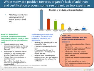 While many are positive towards organic’s lack of additives
         and certification process, some see organic as too expensive
                                                                               73%
                                                                                                 Opinion of products with organic claim

           •      73% of consumers have a
                  positive opinion of
                                                                                              40%
                  organic products (top 2                                                                  33%

                  box).
                                                                                                                          20%


                                                                                                                                                                                7%
                                                                                                                                              4%
                                                                                                                                                              2%

                                                                            Top 2 Box    Very positive   Somewhat    Neither positive     Somewhat       Very negative      Bottom 2 Box
                                                                                                          positive    nor negative         negative


Much like with natural products,                              Some like organic because it
many consumers like that organic                              carries with it a certification                              Quite a few consumers, however,
products signal to them nothing                               backed by standards and                                      note that organic products are often
artificial has been added or used.                            regulations.                                                 too expensive.
•        Organic products do not have                         •    Because they are very good for you
                                                                                                                           •      I like organic products just don 't like the
         chemicals and pesticides, so they are                     and certified to be.
                                                                                                                                  added cost.
         generally safer to eat and are grown                 •    It is grown or prepared under strict
         naturally.                                                                                                        •      I think it's ok, but the cost for certification
                                                                   laws.
                                                                                                                                  is passed on to the consumers.
•        It means that no chemicals that are                  •    If the product has this seal of
         unhealthy for you are used when                                                                                   •      I don't dislike them, they are just
                                                                   approval then it must be organic
         growing that particular product.                                                                                         ridiculously expensive, sometimes I
                                                                   and the real deal.
                                                                                                                                  think it is a ploy.
•        I believe there are no pesticides in                 •    Because I think certified organic
         organic products.                                                                                                 •      Organic food is usually too expensive to
                                                                   products are of a very high standard
                                                                                                                                  buy.
•        It is healthier than foods that are                       and that is how they achieved the
         produced by injecting hormones or                         certification.                                          •      Not worth paying twice as much.
         preservatives to it.                                                                                              •      They are very overpriced and out of my
                                                                                                                                  buying range.
         Q: What is your opinion of foods/products that have claims like those on the left?
         Q: Please tell me why you gave the answer that you did . . .
    36                                                                                                                                  © Invoke Solutions - Confidential
 