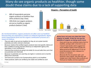 Many do see organic products as healthier, though some
      doubt these claims due to a lack of supporting data
                                                                68%
                                                                                           Organic – Perception of health

      •        68% of consumers perceive
               organic products as healthier than
               other products (top 2 box).                                                    36%
                                                                              31%
      •        19% think non-organic products
               are just as healthy as organic                                                                19%
                                                                                                                                                             13%
               products (bottom 2 box).                                                                                      12%


                                                                                                                                              1%

                                                              Top 2 Box   Much healthier    Somewhat     About the same Somewhat less     Much less      Bottom 2 Box
                                                                                             healthier                     healthy         healthy


As mentioned before, organic products are often seen as healthier
because they are expected to contain no artificial ingredients. Again,
                                                                                                     Some have not seen any data that links
some consumers point out the organic certification process as a
                                                                                                     organic to health. A few do not see the
reason to believe.
                                                                                                     benefits of organic as being worth more.
•    They are safer to eat and are healthier b/c they do not contain harmful
                                                                                                     •     Have yet to see any nutritional claims that it is
     pesticides and other unknown chemicals.
                                                                                                           healthier, perhaps safer is the term to use.
•    Because I believe that certified organic products have met specific criteria and
                                                                                                     •     I haven't read studies which suggest how
     been certified as having met that criteria by an independent agency who
                                                                                                           much healthier organic foods actually are.
     specializes in such certifications.
                                                                                                     •     What would be the differences? if I do not
•    Chemical-free products are going to be better for me and safer than one's that
                                                                                                           know the process or info, a banana is a
     use pesticides and chemicals.
                                                                                                           banana, is a banana.
•    Because no pesticides are used they are higher in nutrients and no harmful
                                                                                                     •     Because like the one person said - just
     effects from chemicals.
                                                                                                           because it says organic, they feel they can
•    The foods don't contain a lot of preservatives which is a lot healthier.                              charge more, when there's other products out
•    These products‟ claims are verified by the USDA and certified as such.                                there just as healthy and less expensive
     Q: text


37                                                                                                                   © Invoke Solutions - Confidential
 