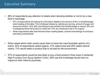 Executive Summary

    •   86% of consumers pay attention to labels when deciding whether or not to try a new
        food or beverage.
         •   67% of consumers are looking for information related to the amount of fat in a food/beverage
             when looking at the label. This is followed closely by calories per serving, amount of sugar and
             amount of sodium. Only 26% are looking to see whether the food/beverage is natural, 22% are
             investigating where the product is made and 15% are checking to see if it is organic.
         •   While consumers often feel informed when reading labels, several note feelings of confusion
             and being overwhelmed.



    •   When asked which claim would cause them to have the most favorable opinion of a
        brand, 32% of consumers select organic, 31% select local and 26% select natural
        claims. 11% would select a product that is not bad for the environment.

    •   57% of consumers would be less likely to buy a food product if they knew it contained
        High Fructose Corn Syrup (bottom 2 box). 36% say this knowledge would have no
        impact on their intent to purchase.




8                                                                                © Invoke Solutions - Confidential
 