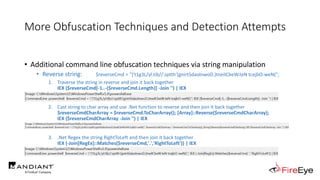 More Obfuscation Techniques and Detection Attempts
• Additional command line obfuscation techniques via string manipulatio...