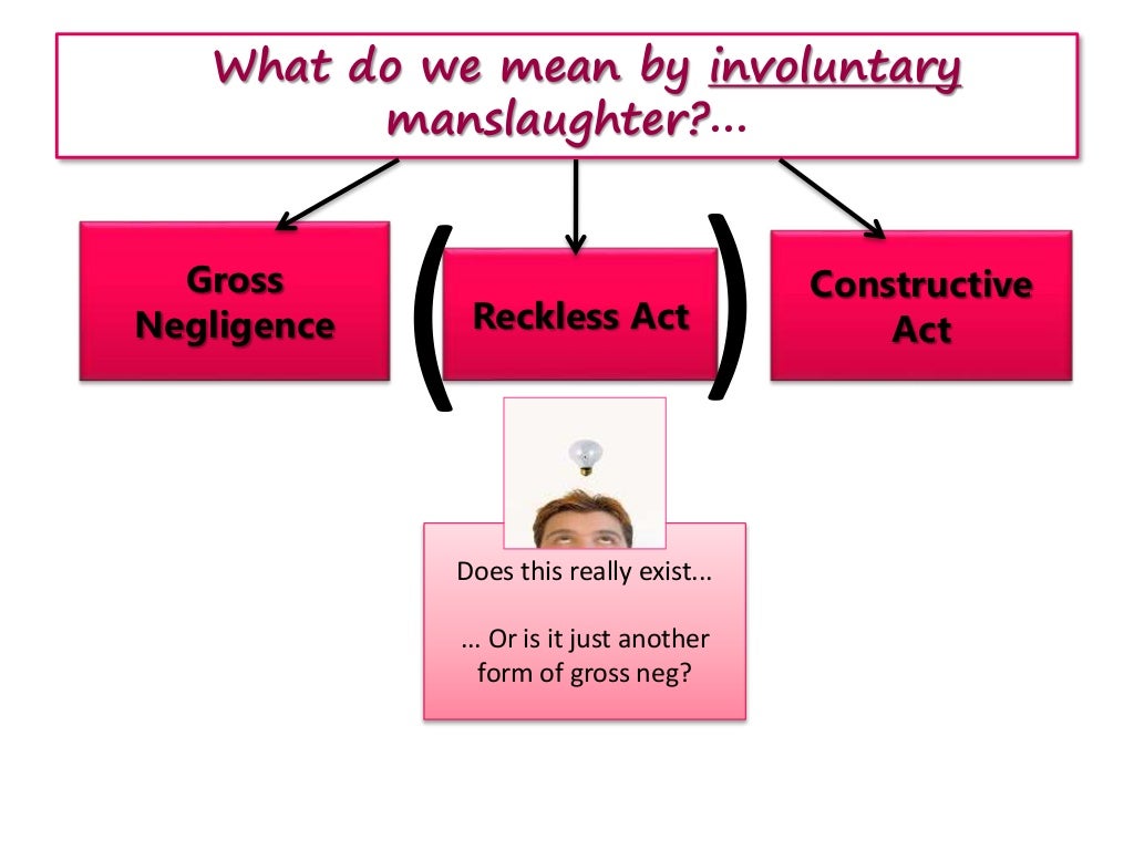 Involuntary Manslaughter