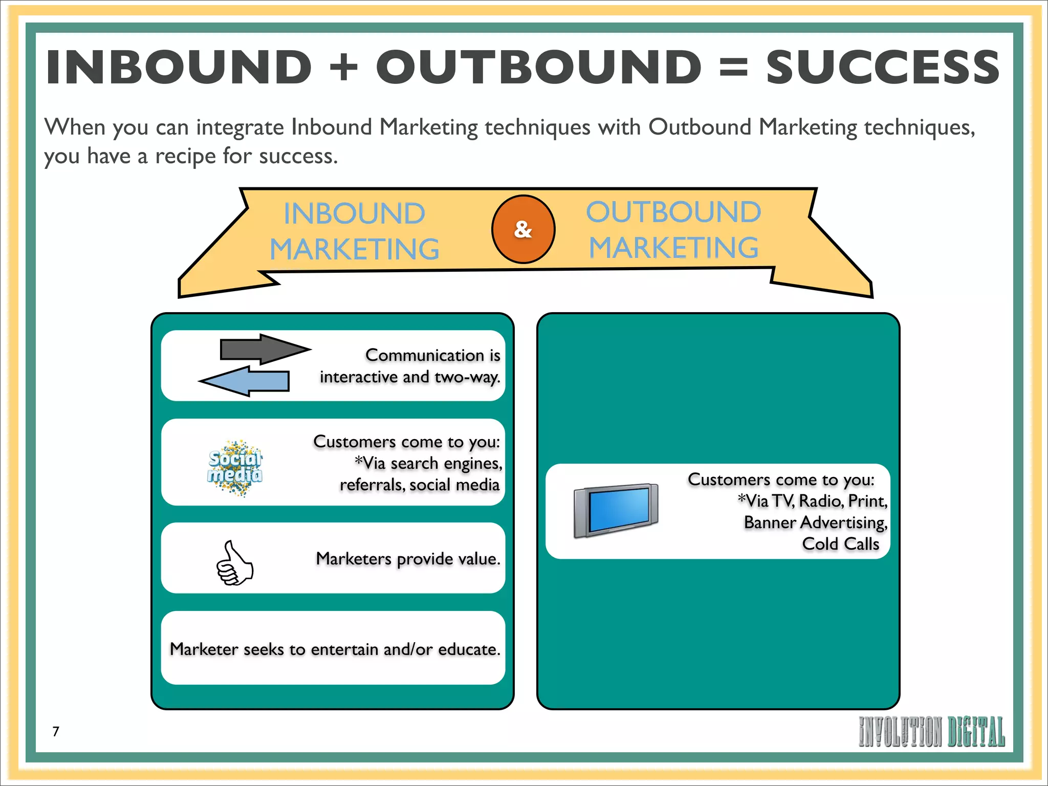 INBOUND + OUTBOUND = SUCCESS
When you can integrate Inbound Marketing techniques with Outbound Marketing techniques,
you have a recipe for success.

                        INBOUND                               OUTBOUND
                                                          &
                       MARKETING                              MARKETING


                                    Communication is
                              interactive and two-way.


                             Customers come to you:
                                  *Via search engines,
                                referrals, social media            Customers come to you:
                                                                        *Via TV, Radio, Print,
                                                                         Banner Advertising,
                                                                                 Cold Calls
                             Marketers provide value.



           Marketer seeks to entertain and/or educate.



7
 