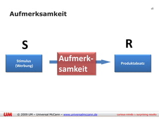 18

Aufmerksamkeit




    S                                                      R
  Stimulus                  Aufmerk-                     Produktabsatz
 (Werbung)
                            samkeit



 © 2009 UM – Universal McCann – www.universalmccann.de
 