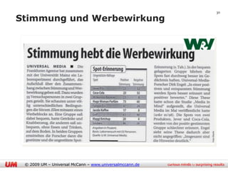 30

Stimmung und Werbewirkung




 © 2009 UM – Universal McCann – www.universalmccann.de
 