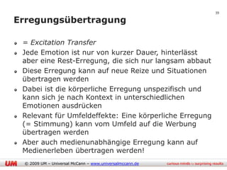 39

Erregungsübertragung

 = Excitation Transfer
 Jede Emotion ist nur von kurzer Dauer, hinterlässt
 aber eine Rest-Erregung, die sich nur langsam abbaut
 Diese Erregung kann auf neue Reize und Situationen
 übertragen werden
 Dabei ist die körperliche Erregung unspezifisch und
 kann sich je nach Kontext in unterschiedlichen
 Emotionen ausdrücken
 Relevant für Umfeldeffekte: Eine körperliche Erregung
 (= Stimmung) kann vom Umfeld auf die Werbung
 übertragen werden
 Aber auch medienunabhängige Erregung kann auf
 Medienerleben übertragen werden!
 © 2009 UM – Universal McCann – www.universalmccann.de
 