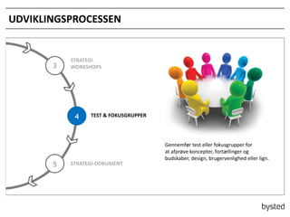 UDVIKLINGSPROCESSEN

3

STRATEGI
WORKSHOPS

4

5

TEST & FOKUSGRUPPER

STRATEGI-DOKUMENT

Gennemf?r test eller fokusgrupper for
at afpr?ve koncepter, fort?llinger og
budskaber, design, brugervenlighed eller lign.

 
