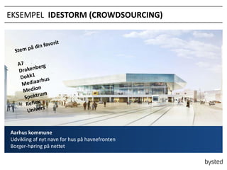 EKSEMPEL IDESTORM (CROWDSOURCING)

Aarhus kommune
Udvikling af nyt navn for hus p? havnefronten
Borger-h?ring p? nettet

 