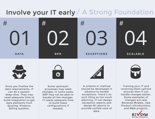Involve your it early
