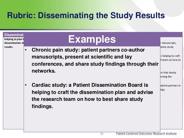 Dissemination template image