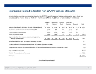 Information Related to Certain Non-GAAP Financial Measures
A reconciliation of pretax operating earnings (a non-GAAP financial measure) to segment operating return (loss) and
consolidated net income (loss) for the twelve months ended March 31, 2013, is as follows (dollars in millions):
Bankers Washington Colonial Other CNOg
Life National Penn Business Corporate Total
Segment pretax operating earnings (a non-GAAP financial measure) 292.5$ 131.8$ (4.2)$ (42.9)$ (79.3)$ 297.9$
Adjustment to investment income to reflect capital at 275% (13.2) (5.6) 0.4 (2.2) 20.6 -
Interest allocated on corporate debt (30 5) (15 4) (2 3) (15 6) 63 8 -Interest allocated on corporate debt (30.5) (15.4) (2.3) (15.6) 63.8 -
Income tax (expense) benefit (89.5) (39.9) 2.2 21.9 (3.1) (108.4)
Segment operating return for purposes of calculating operating
return on allocated capital 159.3$ 70.9$ (3.9)$ (38.8)$ 2.0$ 189.5
Net realized investment gains net of related amortization and taxes 43 7Net realized investment gains, net of related amortization and taxes 43.7
Fair value changes in embedded derivative liabilities, net of related amortization and taxes (5.0)
Equity in earnings of certain non-strategic investments and earnings attributable to non-controlling interests (net of taxes) (1.8)
Loss on extinguishment of debt (234.6)
Valuation allowance for deferred tax assets 182.0
Net income 173.8$
(Continued on next page)
CNO Financial Group | 1Q2013 Earnings | April 25, 2013 45
(Continued on next page)
 