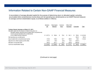 Information Related to Certain Non-GAAP Financial Measures
A reconciliation of average allocated capital (for the purpose of determining return on allocated capital), excluding
accumulated other comprehensive income (loss) and net operating loss carryforwards (a non-GAAP financial measure)
to average common shareholders’ equity, is as follows (dollars in millions):
Bankers Washington Colonial Other CNO
Life National Penn Business Corporate Total
Trailing 4 Quarter Average as of March 31, 2013
Allocated capital (for the purpose of determining return on
allocated capital) excluding accumulated other comprehensiveallocated capital), excluding accumulated other comprehensive
income and net operating loss carryforwards
(a non-GAAP financial measure) 1,077.0$ 536.4$ 79.4$ 541.1$ 785.0$ 3,018.9$
Net operating loss carryforwards - - - - 844.2 844.2
Accumulated other comprehensive income 415.9 196.4 52.7 369.0 69.0 1,103.0
Adjustment to reflect capital at 275% RBC 210.3 94.5 (8.5) 40.4 (336.7) -
Allocation of corporate debt 443.2 221.1 33.0 223.6 (920.9) -
Common shareholders' equity 2,146.4$ 1,048.4$ 156.6$ 1,174.1$ 440.6$ 4,966.1$
(Continued on next page)
CNO Financial Group | 1Q2013 Earnings | April 25, 2013 46
 