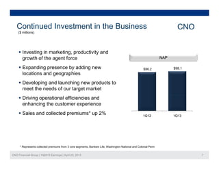 Continued Investment in the Business CNO
($ )
 Investing in marketing productivity and
($ millions)
$96.2 $98.1
 Investing in marketing, productivity and
growth of the agent force
 Expanding presence by adding new
locations and geographies
NAP
locations and geographies
 Developing and launching new products to
meet the needs of our target market
1Q12 1Q13
 Driving operational efficiencies and
enhancing the customer experience
 Sales and collected premiums* up 2% 1Q12 1Q13
CNO Financial Group | 1Q2013 Earnings | April 25, 2013 7
* Represents collected premiums from 3 core segments, Bankers Life, Washington National and Colonial Penn
 