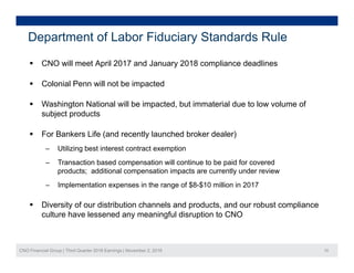 Department of Labor Fiduciary Standards Rule
 CNO will meet April 2017 and January 2018 compliance deadlines
 Colonial Penn will not be impactedColonial Penn will not be impacted
 Washington National will be impacted, but immaterial due to low volume of
subject products
 For Bankers Life (and recently launched broker dealer)
‒ Utilizing best interest contract exemption
‒ Transaction based compensation will continue to be paid for covered
products; additional compensation impacts are currently under review
‒ Implementation expenses in the range of $8-$10 million in 2017p p g
 Diversity of our distribution channels and products, and our robust compliance
culture have lessened any meaningful disruption to CNO
CNO Financial Group | Third Quarter 2016 Earnings | November 2, 2016 10
 