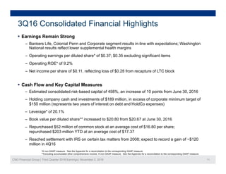 3Q16 Consolidated Financial Highlights
 Earnings Remain Strong
‒ Bankers Life, Colonial Penn and Corporate segment results in-line with expectations; Washington
National results reflect lower supplemental health margins
$ $‒ Operating earnings per diluted share* of $0.37; $0.35 excluding significant items
‒ Operating ROE* of 9.2%
‒ Net income per share of $0.11, reflecting loss of $0.28 from recapture of LTC block
 Cash Flow and Key Capital Measures
‒ Estimated consolidated risk-based capital of 458%, an increase of 10 points from June 30, 2016
H ldi h d i t t f $189 illi i f t i i t t f‒ Holding company cash and investments of $189 million, in excess of corporate minimum target of
$150 million (represents two years of interest on debt and HoldCo expenses)
‒ Leverage* of 20.1%
‒ Book value per diluted share** increased to $20 80 from $20 67 at June 30 2016Book value per diluted share increased to $20.80 from $20.67 at June 30, 2016
‒ Repurchased $52 million of common stock at an average cost of $16.80 per share;
repurchased $203 million YTD at an average cost of $17.37
‒ Reached settlement with IRS on certain tax matters from 2008; expect to record a gain of ~$120
CNO Financial Group | Third Quarter 2016 Earnings | November 2, 2016 11
million in 4Q16
*A non-GAAP measure. See the Appendix for a reconciliation to the corresponding GAAP measure.
**Excluding accumulated other comprehensive income. A non-GAAP measure. See the Appendix for a reconciliation to the corresponding GAAP measure.
 