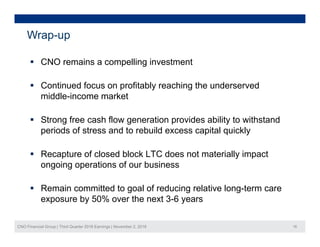 Wrap-up
 CNO remains a compelling investment
 Continued focus on profitably reaching the underserved
middle-income market
 Strong free cash flow generation provides ability to withstand
periods of stress and to rebuild excess capital quickly
 Recapture of closed block LTC does not materially impact
ongoing operations of our business
 Remain committed to goal of reducing relative long-term care
exposure by 50% over the next 3-6 years
CNO Financial Group | Third Quarter 2016 Earnings | November 2, 2016 16
exposure by 50% over the next 3 6 years
 