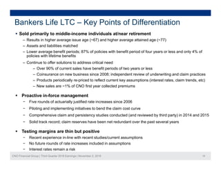 Bankers Life LTC – Key Points of Differentiation
 Sold primarily to middle-income individuals at/near retirement
‒ Results in higher average issue age (~67) and higher average attained age (~77)
‒ Assets and liabilities matched
‒ Lower average benefit periods; 87% of policies with benefit period of four years or less and only 4% ofLower average benefit periods; 87% of policies with benefit period of four years or less and only 4% of
policies with lifetime benefits
‒ Continue to offer solutions to address critical need
‒ Over 90% of current sales have benefit periods of two years or less
Coinsurance on new business since 2008; independent review of underwriting and claim practices‒ Coinsurance on new business since 2008; independent review of underwriting and claim practices
‒ Products periodically re-priced to reflect current key assumptions (interest rates, claim trends, etc)
‒ New sales are ~1% of CNO first year collected premiums
 Proactive in-force management Proactive in-force management
− Five rounds of actuarially justified rate increases since 2006
− Piloting and implementing initiatives to bend the claim cost curve
− Comprehensive claim and persistency studies conducted (and reviewed by third party) in 2014 and 2015p p y ( y p y)
− Solid track record; claim reserves have been net redundant over the past several years
 Testing margins are thin but positive
− Recent experience in-line with recent studies/current assumptions
CNO Financial Group | Third Quarter 2016 Earnings | November 2, 2016 19
Recent experience in line with recent studies/current assumptions
− No future rounds of rate increases included in assumptions
− Interest rates remain a risk
 