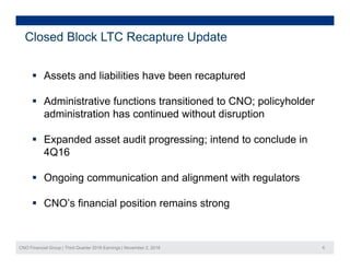 Closed Block LTC Recapture Update
 Assets and liabilities have been recaptured
 Administrative functions transitioned to CNO; policyholder
administration has continued without disruptionp
 Expanded asset audit progressing; intend to conclude in
4Q164Q16
 Ongoing communication and alignment with regulators
 CNO’s financial position remains strong
CNO Financial Group | Third Quarter 2016 Earnings | November 2, 2016 6
 